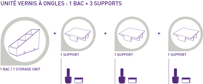 Contenance Unité Vernis à Ongles