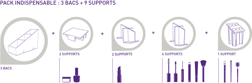 Contenance Pack Indispensable