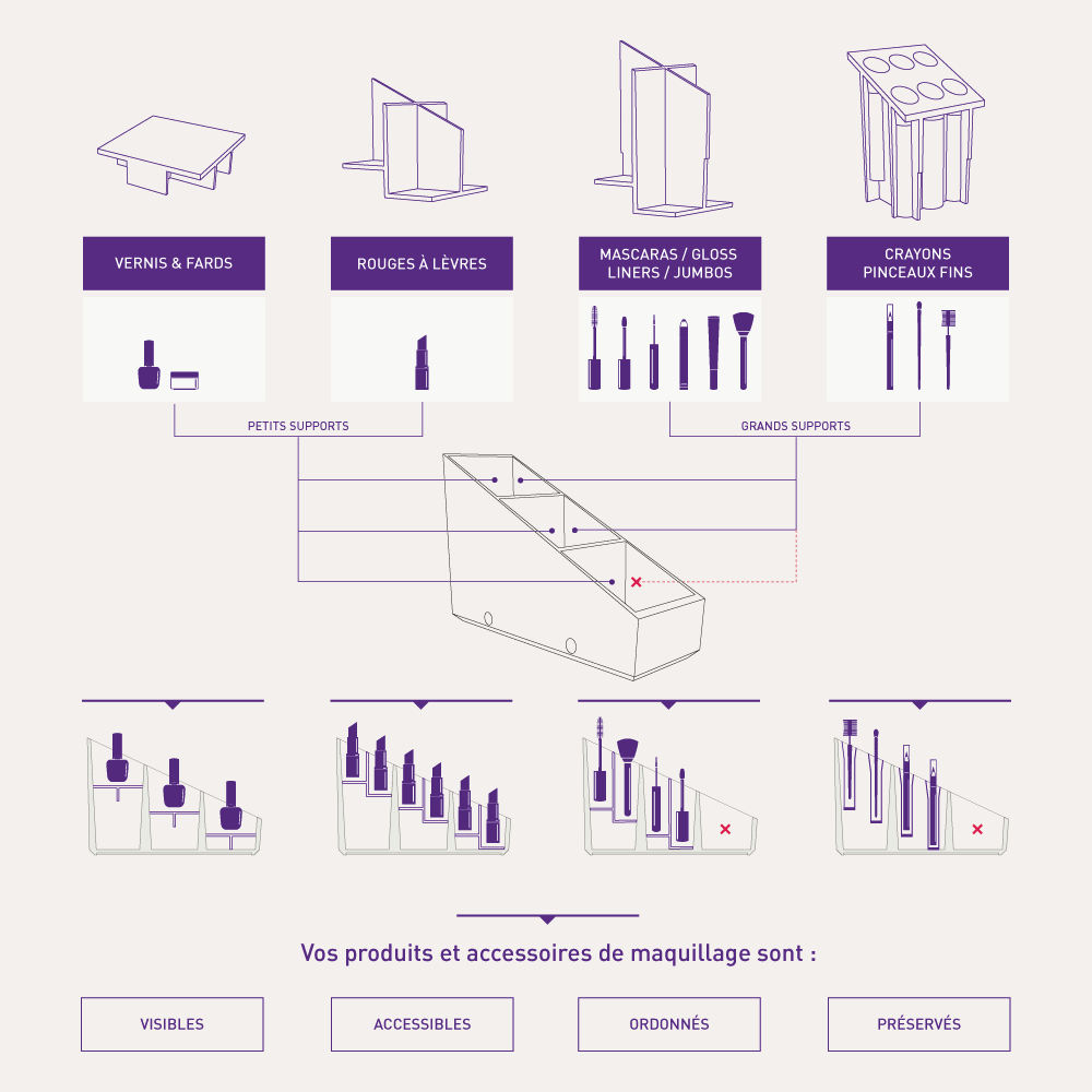 Uniq Organizer - Concept » width=